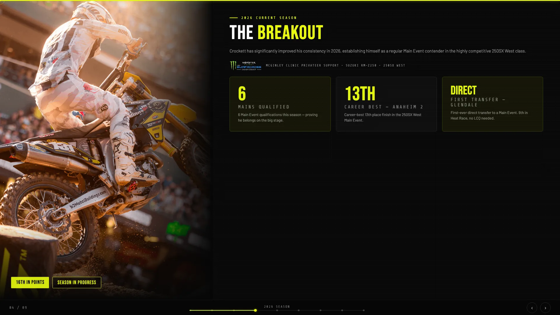 2026 Current Season slide